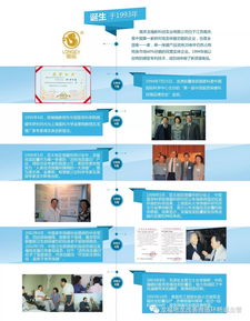 南京龍福地龍膠囊入選中醫(yī)藥養(yǎng)生技術(shù)推廣項目，開啟慢病干預(yù)新范式